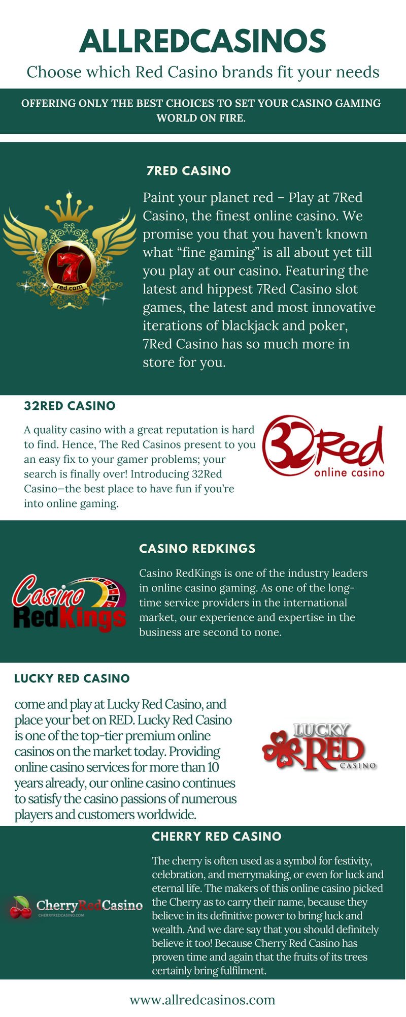 Allredcasinos infographic