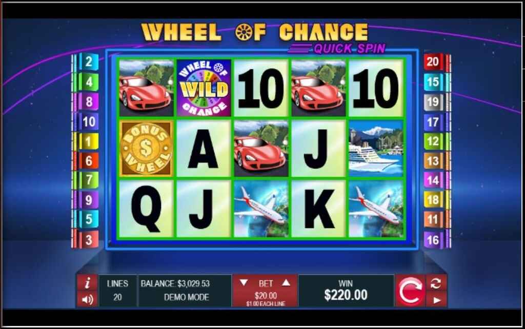 Graphic shows the reel of Wheel of Chance slot.